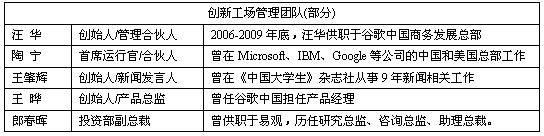 ڿմ˾(chung)¹܊ϵɄ(chung)I(y)ۼ