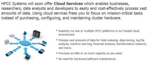 盤點云計算的6大數據分析服務的公司