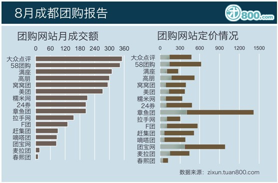 8³ɶF(tun)ُ(bo)桡ԕN