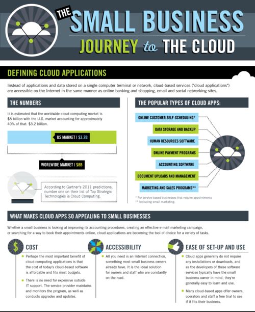 СI(y)ƶ֮·(sh)(j)ϢD 