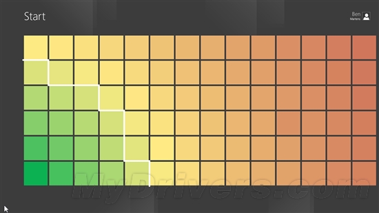 Windows 8 Beta׏؈D΢ܛչʾȫAppsĻ