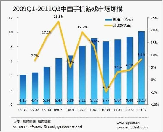 20113֙C(j)ΑЈҎ(gu)ģ