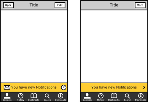 banner OӋiPhone֪ͨ
