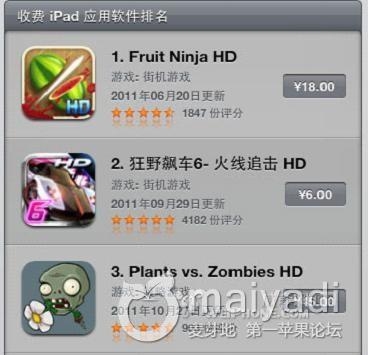 ˮҰj܇6—׷ֲʬ