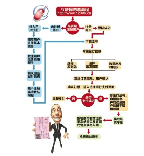 2012\܇ƱW(wng)ӆُȫ