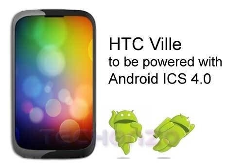 HTCǙC(j)ڴ D2