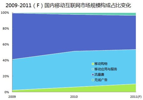 ^2011ЇƄӻWЈҎģ_851|