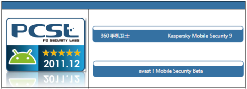 PCSL֙CȫJC360֙Clʿȫһ