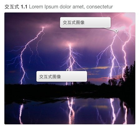 iBooks Author ӕɶc|