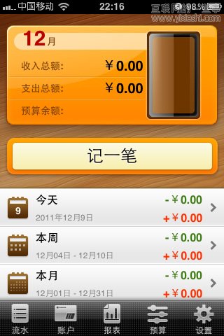 隨手記:個人理財應用
