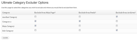 ultimate-category-excluder ultimate-category-excluder