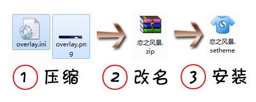 ˹(ji)NĶYƷ ѹg[_(d)