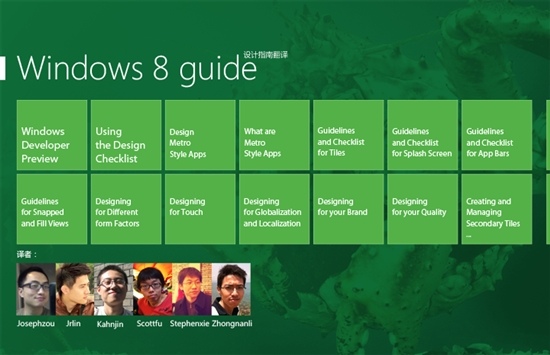 Windows 8 Metro OӋָİ