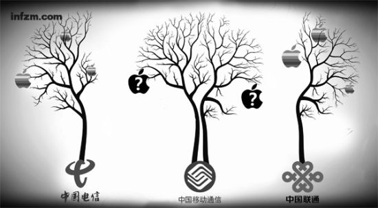 中移動為何無緣iPhone 4S?