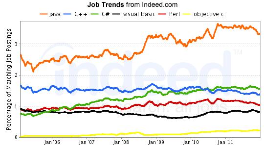 2012״y(tng)Z(y)Ծ͘I(y)څ(sh)