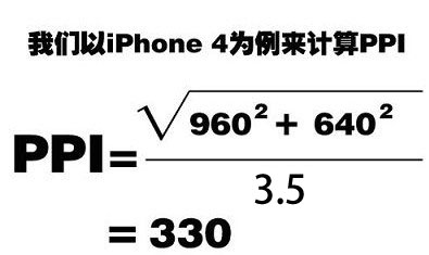 iPadĻ263.9PPI iPad2ăɱ