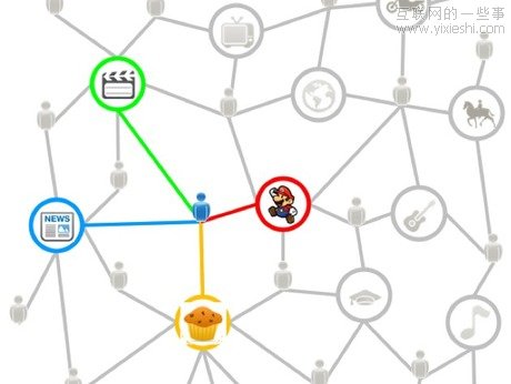 罻W(wng)վν(g)˻ľW(wng)j(lu) 