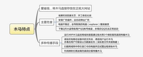 ؝ľRdL܇ g[Ҏ(gu)W(wng)վ辯