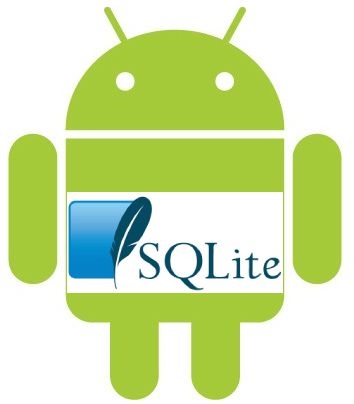 Android上的SQL Lite性能怎么樣?
