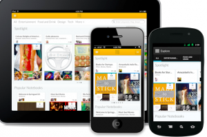 EvernotePinterestĽY(ji)wSpringpad