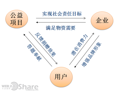 С}ȤζԹ憖W(wng)վ