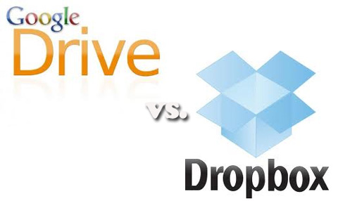 yDropboxGoogle DriveςٶȌ