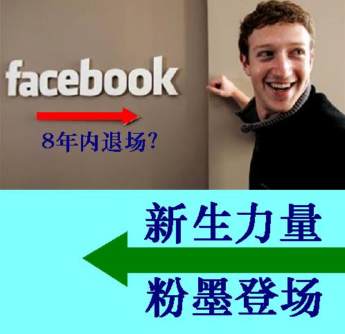 ˹ĹȸFACEBOOKʧAyΣ ᣿