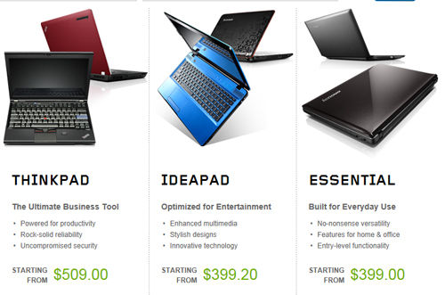 ThinkPadAۃr¶ ȫɿIP