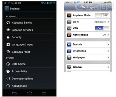 iOS應(yīng)用移植Android常見的幾大問題
