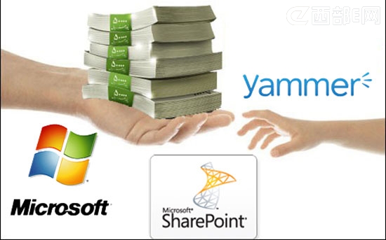 ΢ܛξ~ُYammer