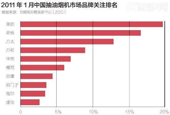 ͟C(j)ИI(y)裺ƷȫϾ