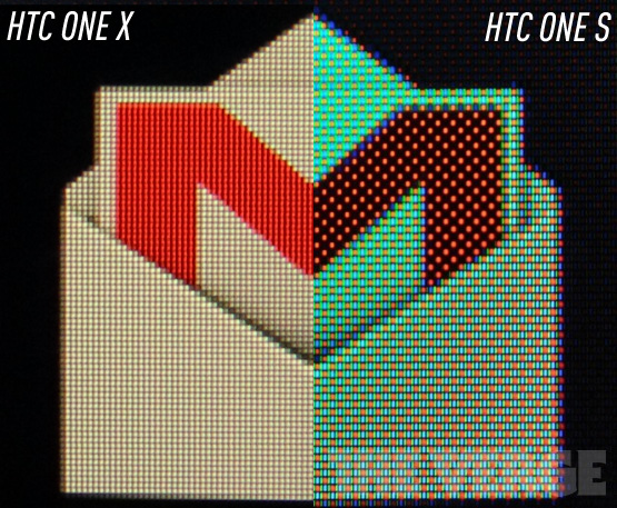 HTC Oneϵ֙COne Suy