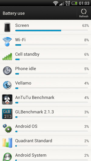 HTC Oneϵ֙COne Suy