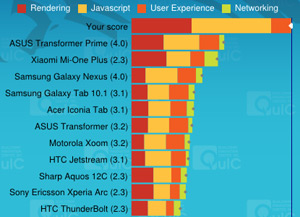 HTC Oneϵ֙COne Suy