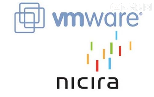 VMwareΌԸ˼ҲҪُ(gu)Nicira