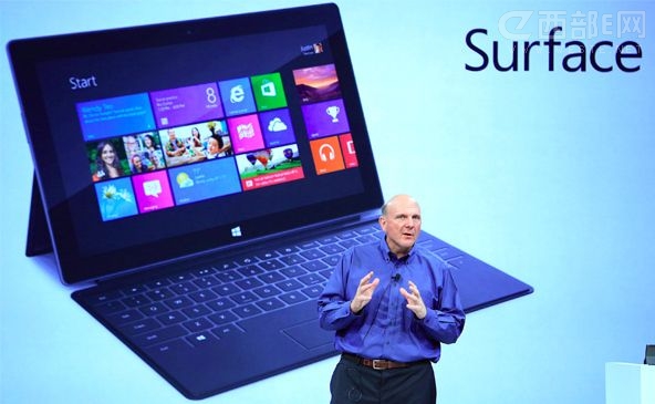 ΢ܛSurfaceƽWindows 8f(wn)ʥ(ji)ǰͬ