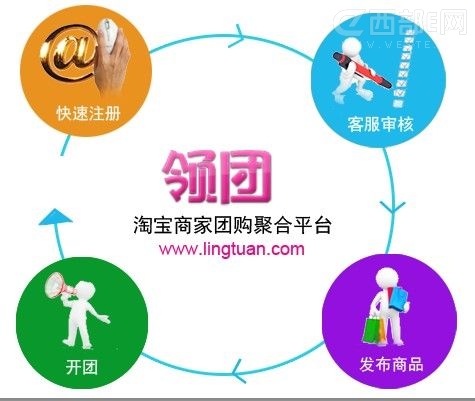 ԌƏVó F(tun)ُ(do)“I(lng)F(tun)W(wng)”ԌuҰl(f)F(tun)ُ