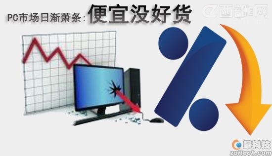 ʲô˂Ҫ˵PCˣ