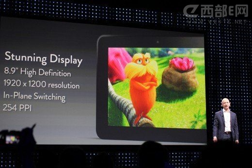 RdKindle Fire HDl 78.9ɂ汾