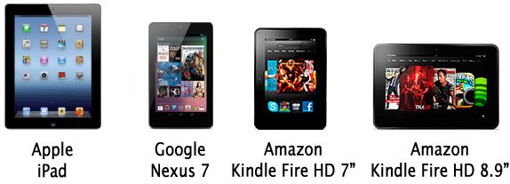 New iPad/Nexus 7/Kindle Fire HD״󌦱