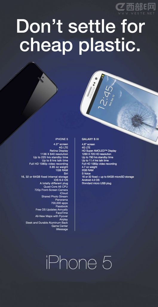 蘋果將iPhone越做越長,三星把手機越做越大