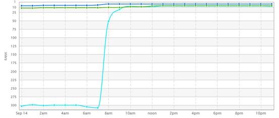 clip_image002 clip_image002