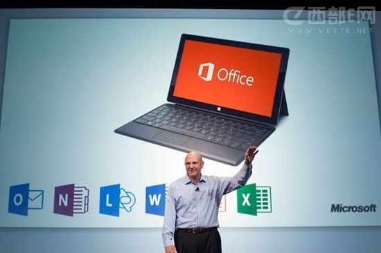 Office 2013RTM fÑM(fi)