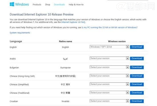 Windows 7IE10dǰϾ
