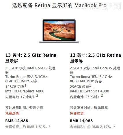 13Retina Macbook Pro㑪ԓ˽ļ
