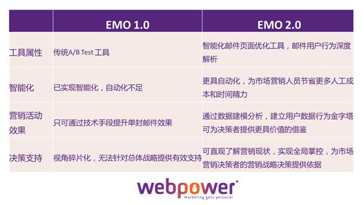 webpowerЇ^x2012Eworldʢ ]څ