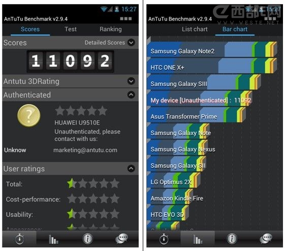 С2Nexus 4Č֣AAscend D Quad XL