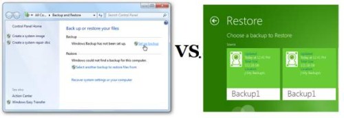 Win8系統取消了舊版Windows中的哪些功能
