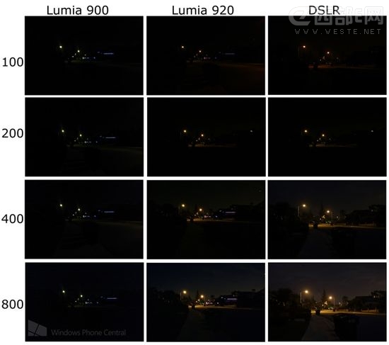 Lumia 920z^Ҽȫη1DX