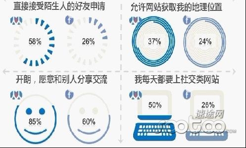 renrenfacebook.jpg \